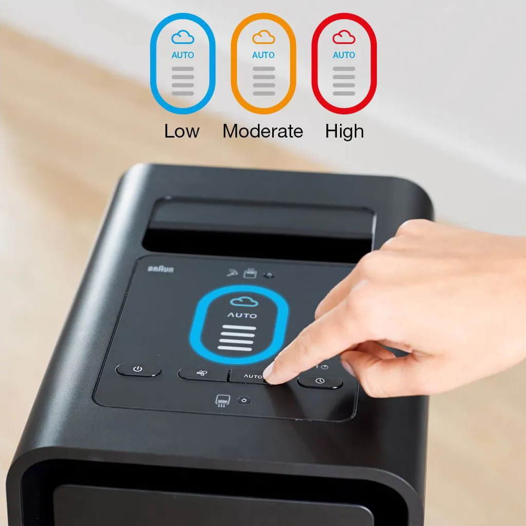 BRAUN Luftreiniger BFD104BE2 SCAN & CLEAN Raumgröße: 129 M² Dreifachfiltrierungssystem Schwarz – Bild 7