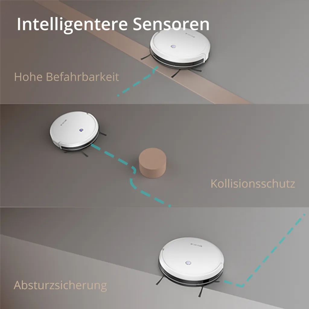 SmartAI Saugroboter Staubsauger Roboter APP Fernbedienung 2600Pa Staubsauger Weiß – Bild 7