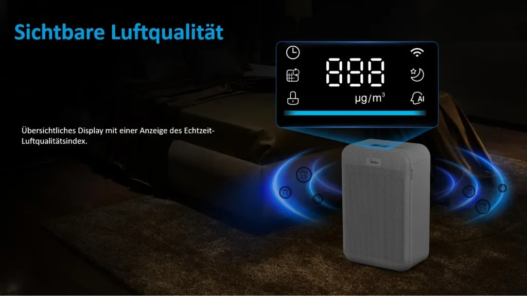 Midea MP 3.360 Lüften Und Heizen - Weiß – Bild 14