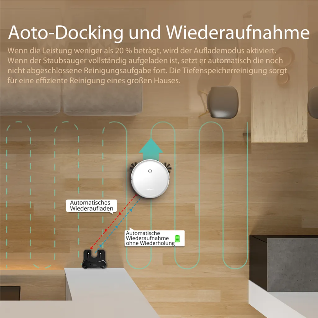SmartAI Saugroboter Staubsauger Roboter APP Fernbedienung 2600Pa Staubsauger Weiß – Bild 12