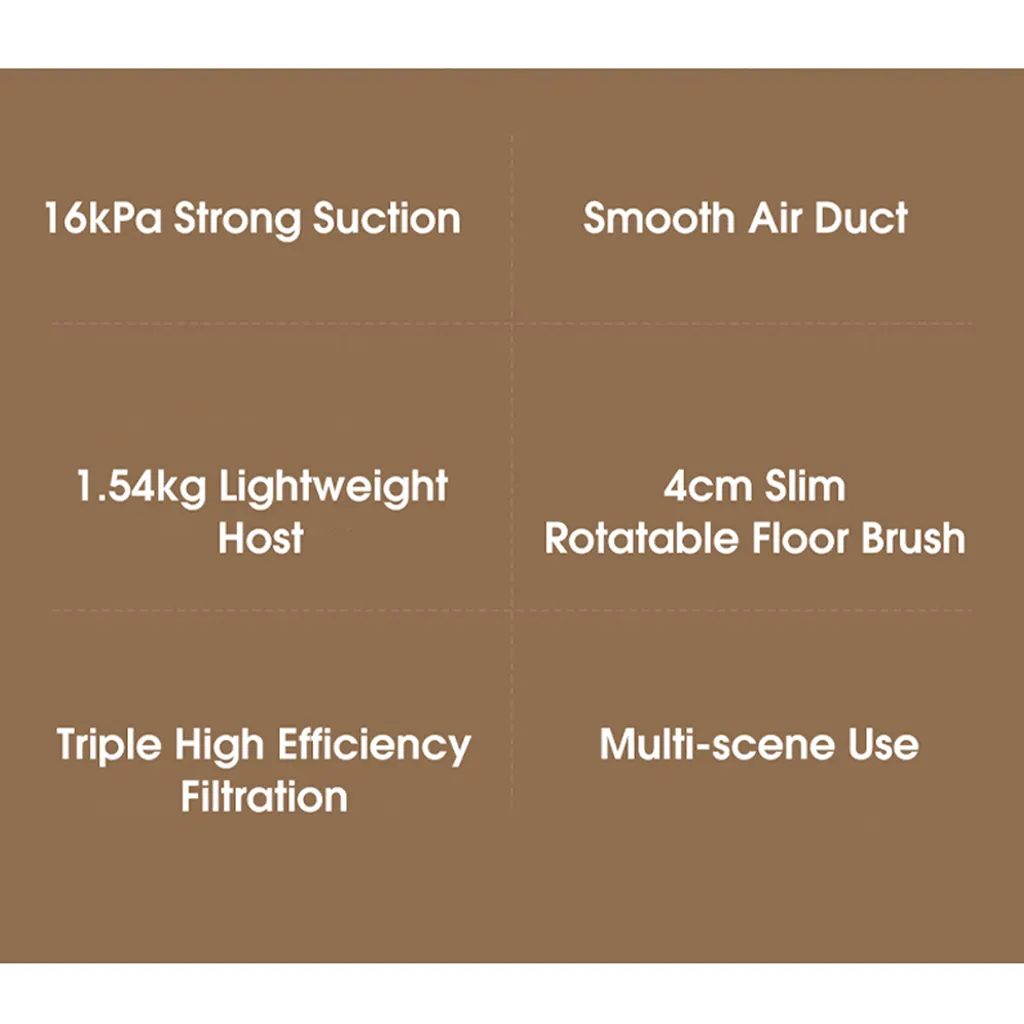 Xiaomi Mijia MJXCQ01DY Handstaubsauger Staubsauger Vakuum 16kPa Teppichsauger DE – Bild 5