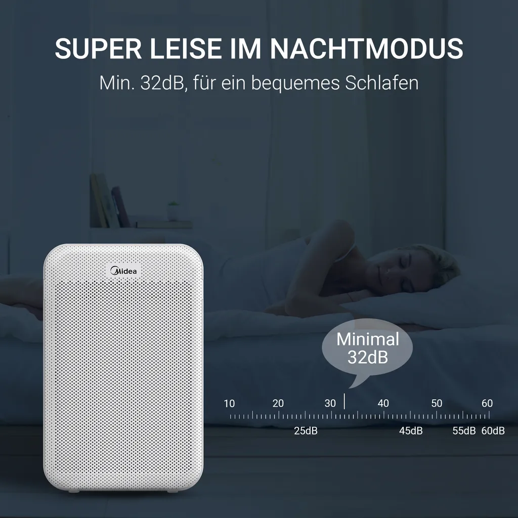 Midea MP 3.360 Lüften Und Heizen - Weiß – Bild 6