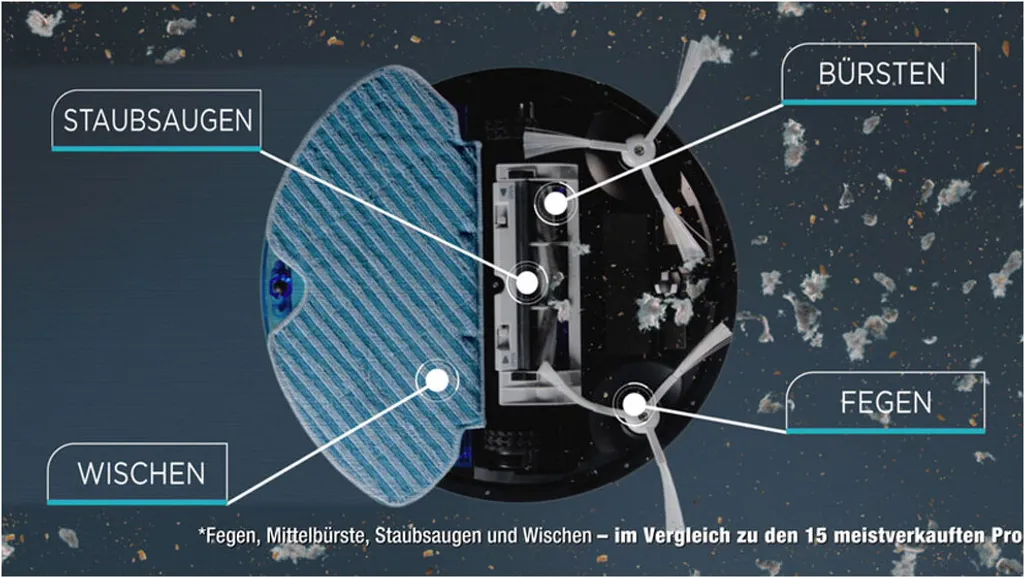 Rowenta RR7447 Xplorer S60 Allergy Connect Nass-Trocken-Saugroboter Weiß 65 DB – Bild 12