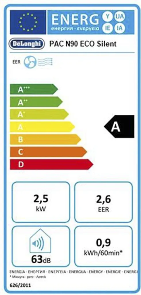 De'Longhi PAC N90 Klimagerät, Max. Raumgröße: 85 M³, 9.800 BTU/h – Bild 13