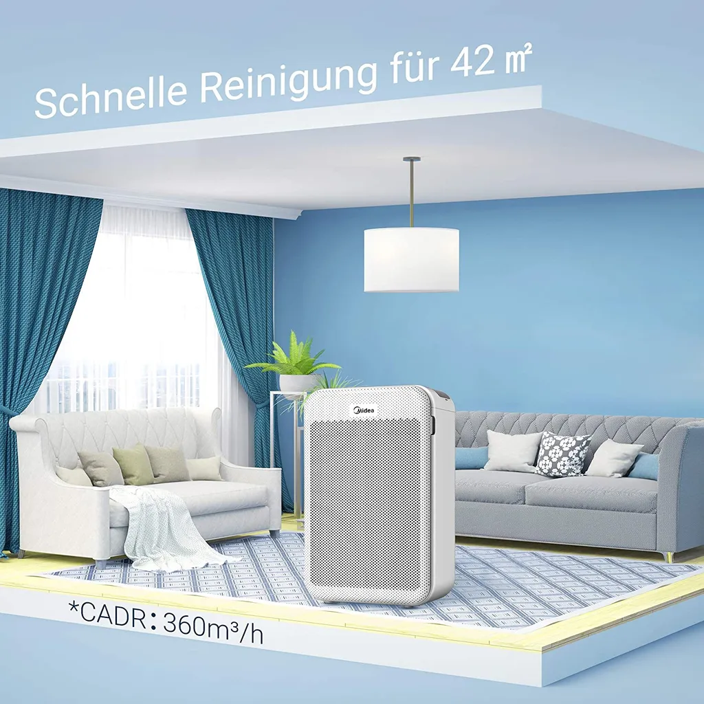 Midea MP 3.360 Lüften Und Heizen - Weiß – Bild 8