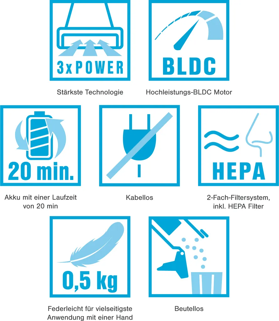 Genius Invictus One 2.0 Hand- Und Bodenstaubsauger Set 15-tlg. Handstaubsauger; A82123 – Bild 3