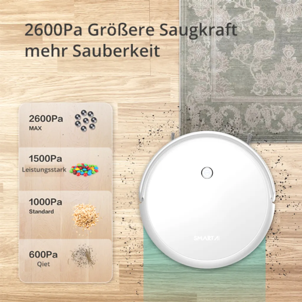 SmartAI Saugroboter Staubsauger Roboter APP Fernbedienung 2600Pa Staubsauger Weiß – Bild 2