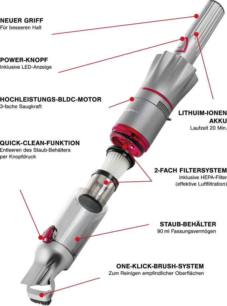 Genius Invictus One 2.0 Hand- Und Bodenstaubsauger Set 15-tlg. Handstaubsauger; A82123 – Bild 2