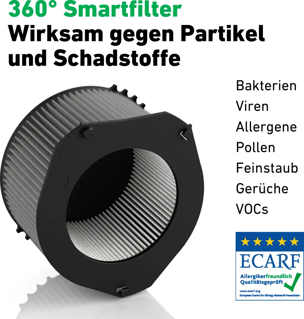 IDEAL - Luftreiniger AP40 PRO Bis 50m² | Germany | HEPA Filter Und Aktivkohlefilter, CADR 434 M³/h, 99,99% Filterleistung (Feinstaub, Allergene, Pollen, Bakterien, Zigarettenrauch, ...) – Bild 6