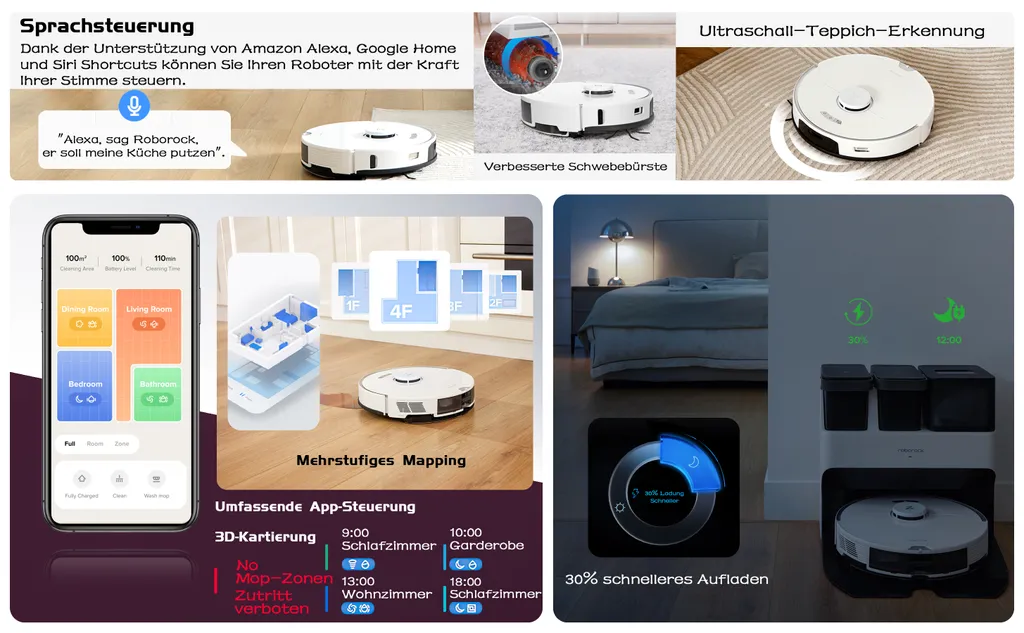 Roborock S7 Pro Ultra Sonic Staubsauger Roboter Mit Empty Wash Fill Dock Absaugstation 5100Pa Selbstwaschend Selbstauffüllend Selbstentleerend LiDAR APP Weiß (Upgrade Von Roborock S7,VS S7 MaxV Ultra/S8 Pro Ultra) – Bild 12