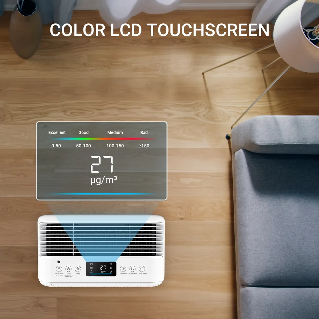 Midea MP 3.360 Lüften Und Heizen - Weiß – Bild 5