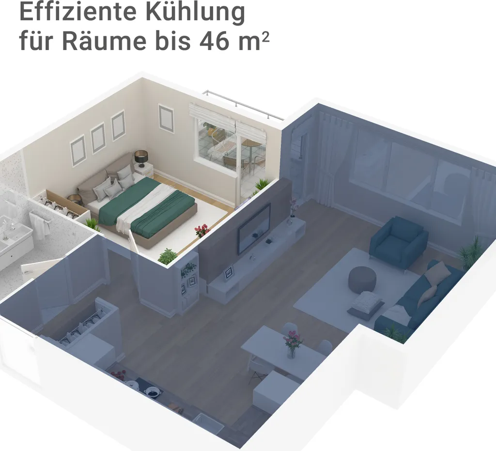 SUNTEC Mobiles Lokales Klimagerät Transform 10.500 Eco R290 | Für Räume Bis 46 M2 | Inkl. Abluftschlauch | Kühler Und Entfeuchter Mit ökologischem Kühlmittel R290 | 10.500 BTU/h – Bild 7