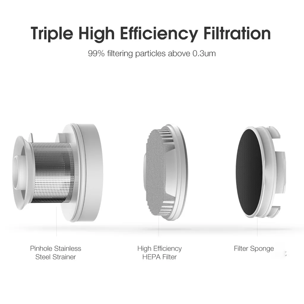 Xiaomi Mijia MJXCQ01DY Handstaubsauger Staubsauger Vakuum 16kPa Teppichsauger DE – Bild 9