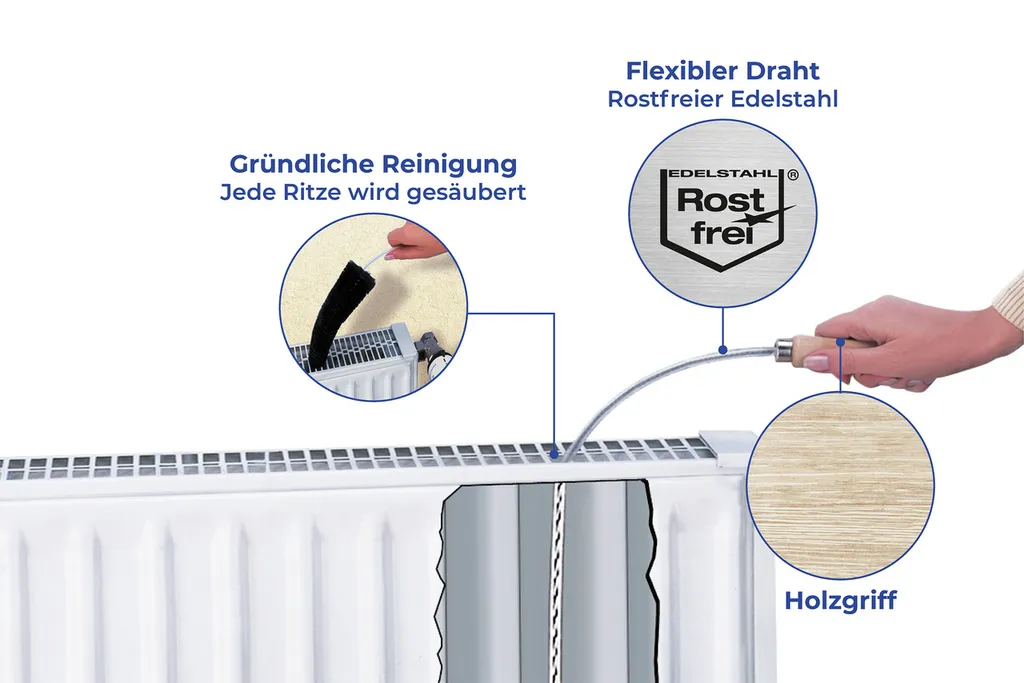 Wenko Flachheizkörper-Bürste – Bild 5