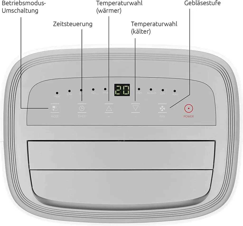 TechniSat Technipolar 1 Monoblock Klimagerät 4in1 Kühlen Heizen Ventilation Entfeuchten – Bild 11