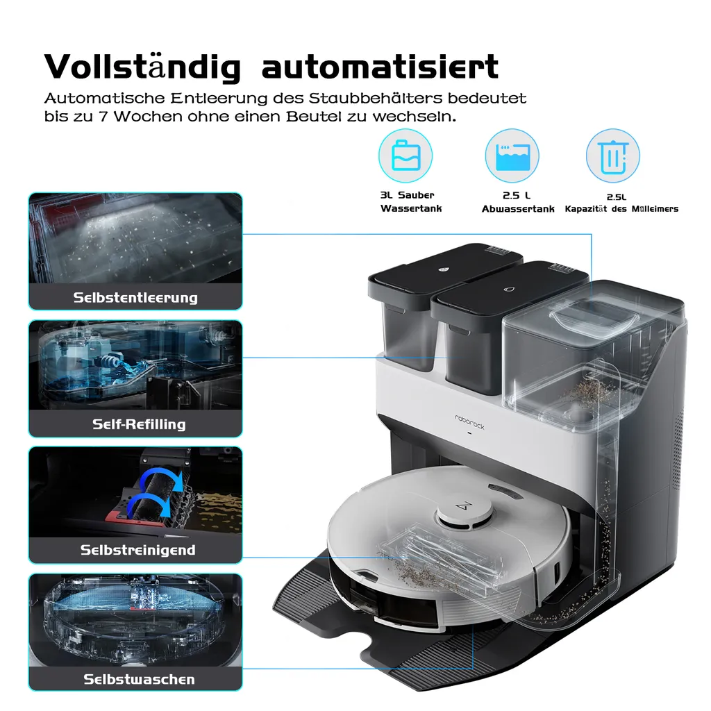 Roborock S7 Pro Ultra Sonic Staubsauger Roboter Mit Empty Wash Fill Dock Absaugstation 5100Pa Selbstwaschend Selbstauffüllend Selbstentleerend LiDAR APP Weiß (Upgrade Von Roborock S7,VS S7 MaxV Ultra/S8 Pro Ultra) – Bild 4