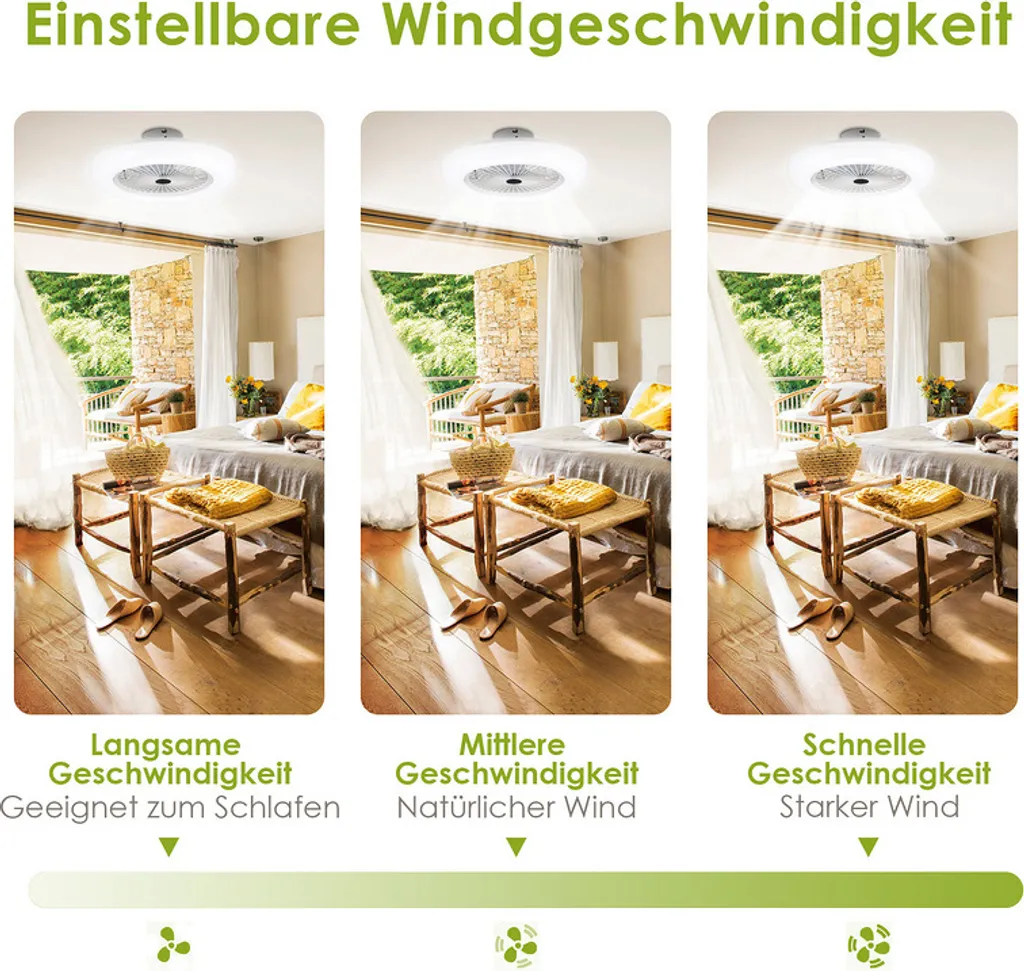 Lospitch Deckenventilator Fernbedienung Weiss Mit Beleuchtet Beleuchtung Schlaf 80W – Bild 6
