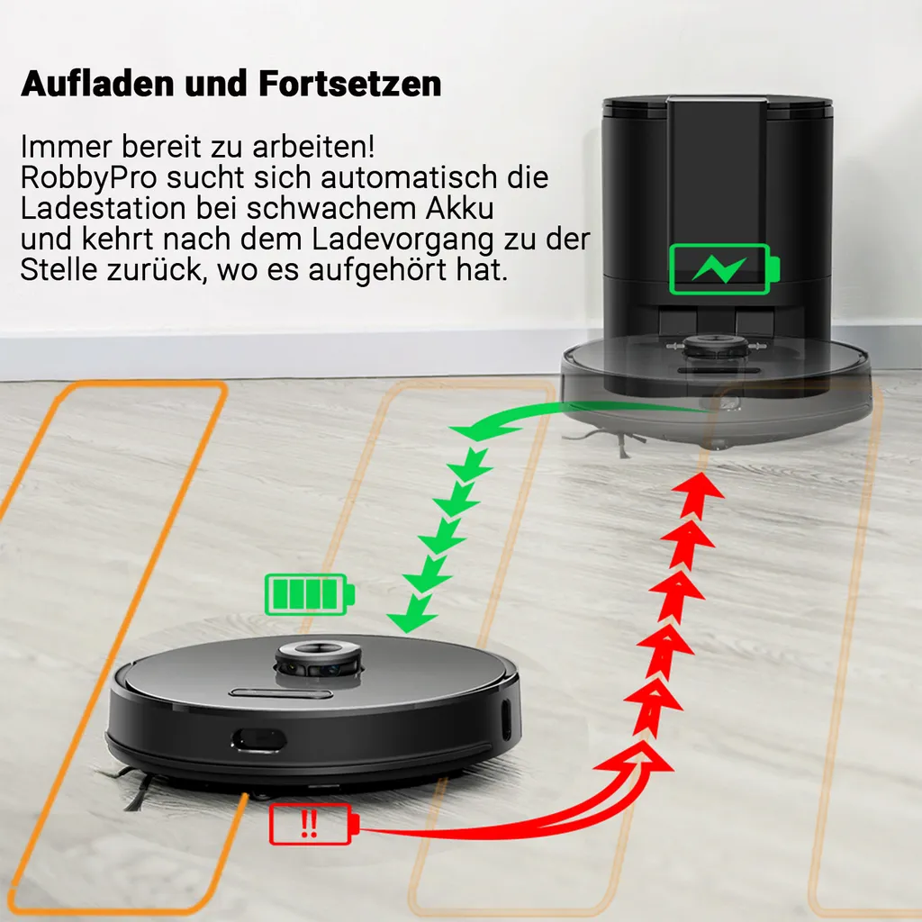 ROBBY PRO | Saug Und Wischroboter | 2700 - 4000PA | Selbstentleerend | Schwarz | Staub Sauger Kehr Cleaner – Bild 3