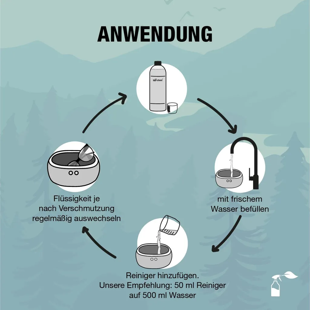 BioChem Ultraschallreiniger Konzentrat, 1000 Ml, Flüssigkeit (Konzentrat), Flasche, Für Die Nutzung Im Innenbereich Geeignet – Bild 5