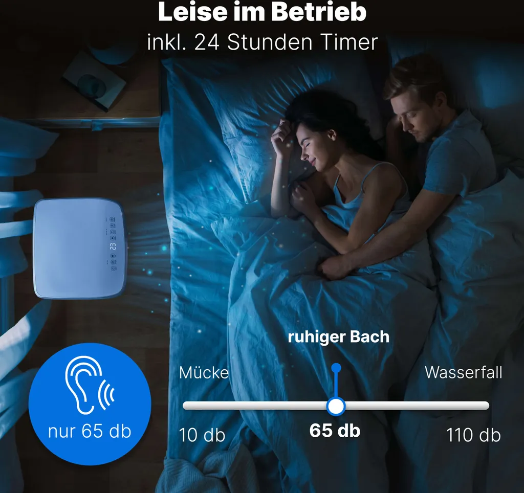 Bomann® Klimaanlage, 3in1 Klimagerät Zum Kühlen, Entfeuchten Und Ventilieren, Mobiles Klimagerät Leise Mit 7.000 BTU Kühlleistung, Mobile Klimaanlage Mit Abluftschlauch Und Timer, CL 6061 CB – Bild 4