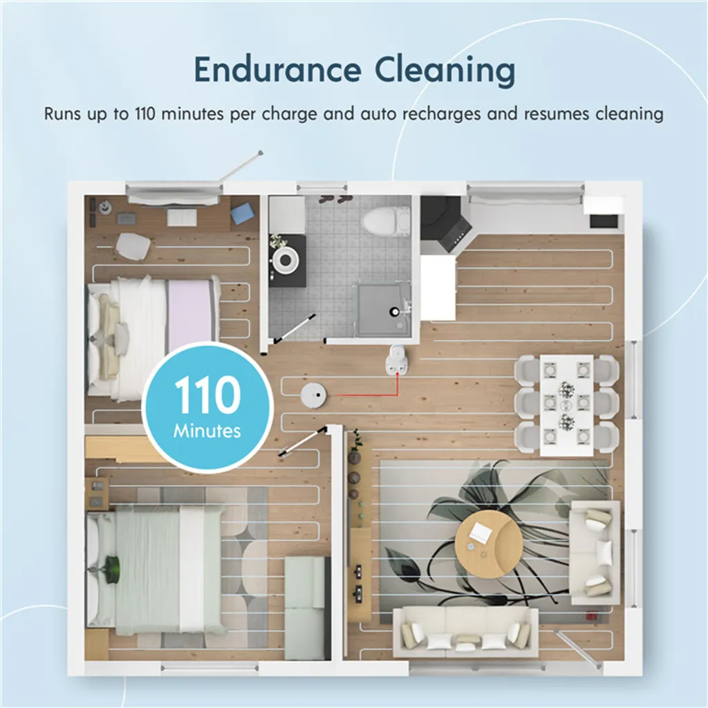 Yeedi Vac Hybrid 2-in-1 Saugroboter Wischfunktion Teppicherkennung Wischroboter 2500Pa – Bild 9