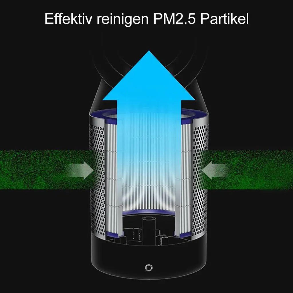 Turmventilator Mit Negativen Ionen,Ventilator Leise,mit Fernbedienung, Ca. 65cm Hoch, Champagnergold – Bild 8