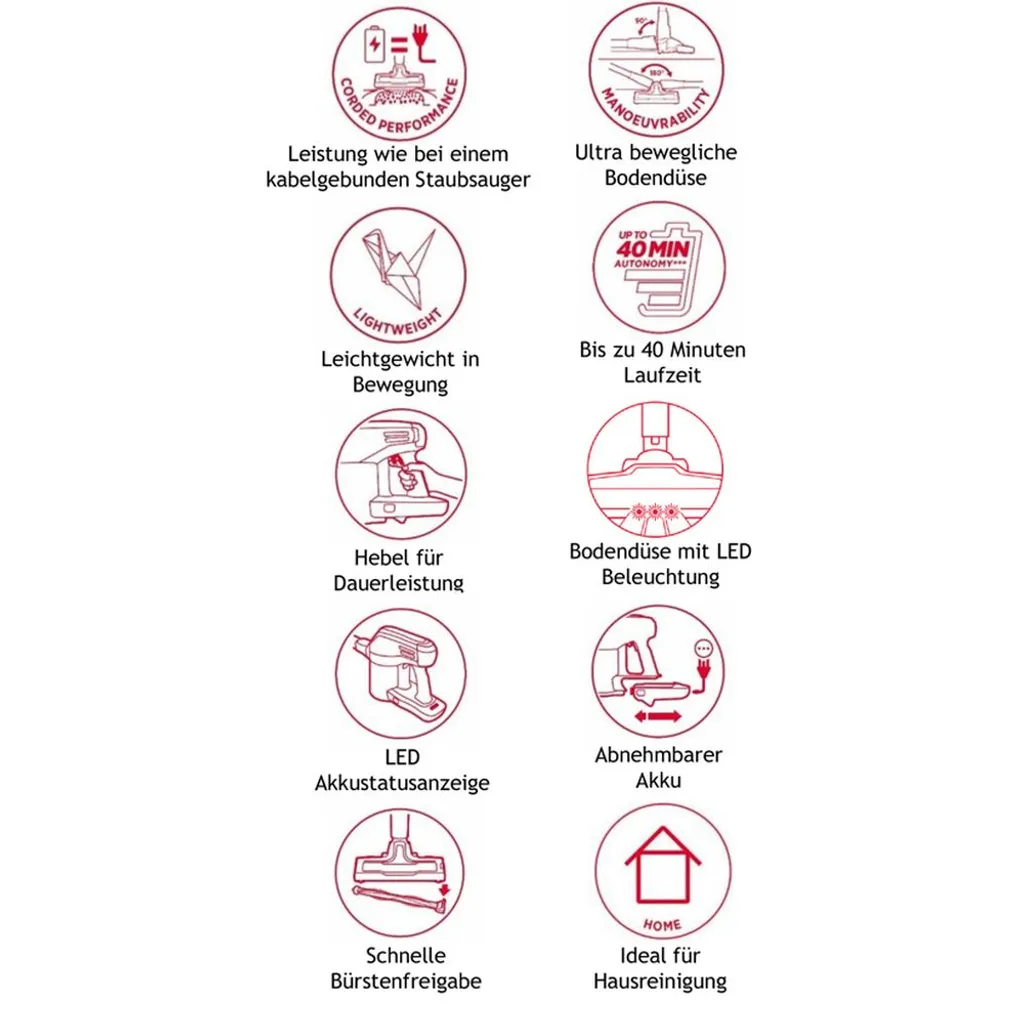 Hoover H-FREE 200 Stielstaubsauger – Bild 14