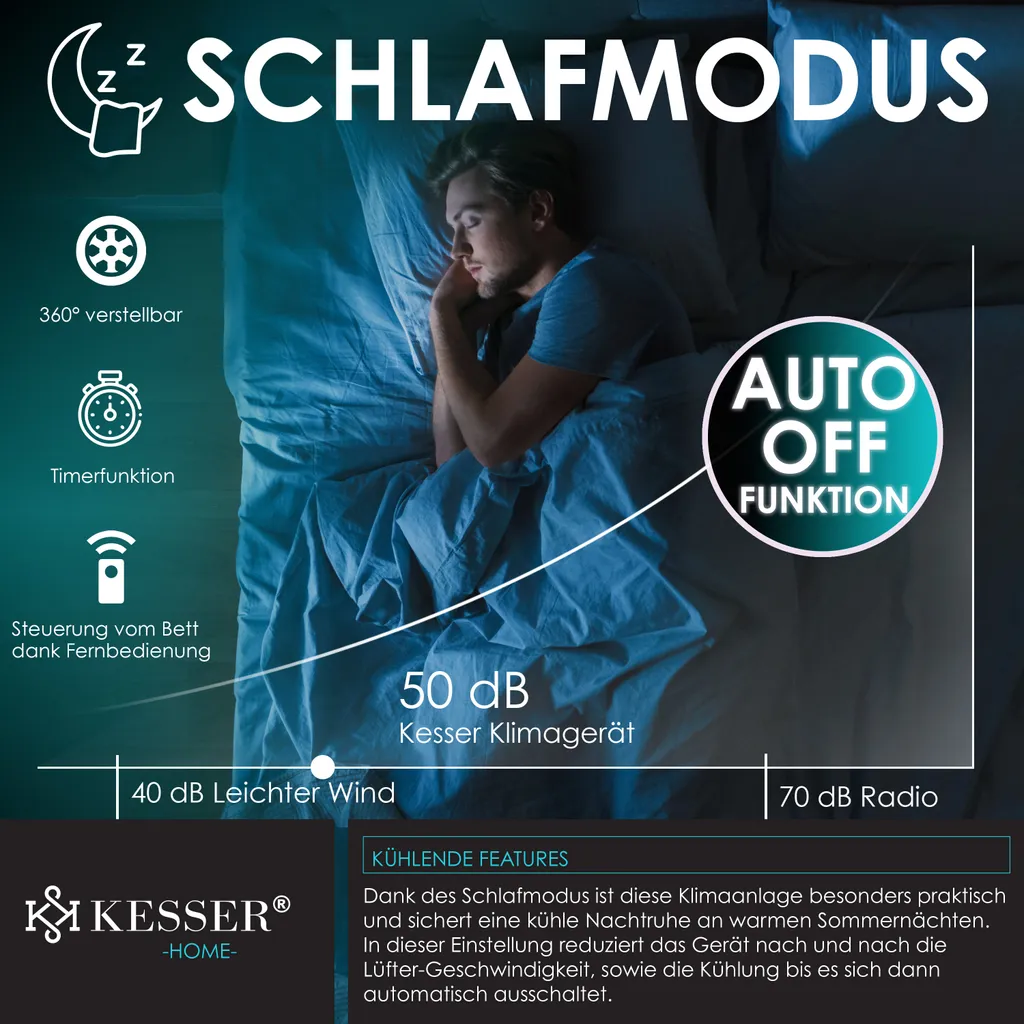 KESSER® – Klimaanlage Mobiles Klimagerät 4in1 Kühlen, Luftentfeuchter, Lüften, Ventilator - 12.000 BTU/h (3.500 Watt) 3,5 KW - Klima Mit Montagematerial, Fernbedienung Und Timer, Nachtmodus (EEK: A), Farbe:Weiß / Schwarz – Bild 4