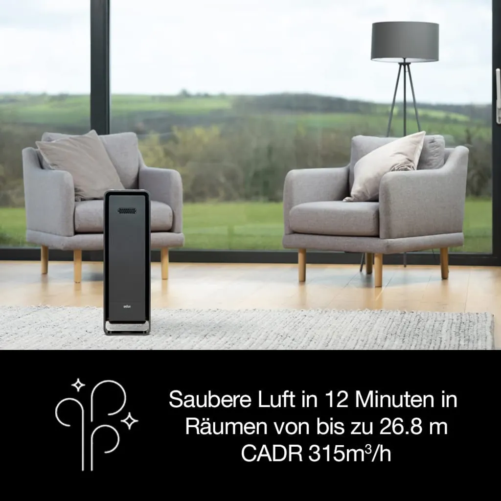 BRAUN Luftreiniger BFD104BE2 SCAN & CLEAN Raumgröße: 129 M² Dreifachfiltrierungssystem Schwarz – Bild 18