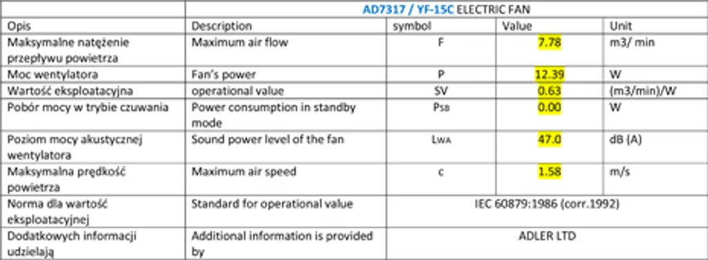 Adler 2 In 1 Tischventilator | Standventilator | Clipventilator | Ø15 Cm | 2 Laufgeschwindigkeiten | 30 Watt – Bild 19