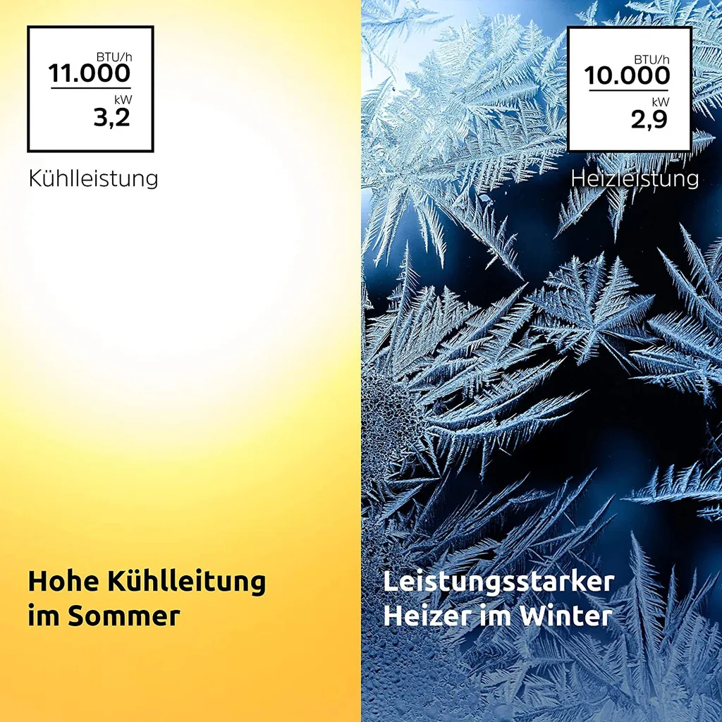 TechniSat Technipolar 1 Monoblock Klimagerät 4in1 Kühlen Heizen Ventilation Entfeuchten – Bild 15