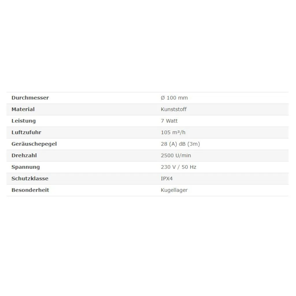 Wohnraumlüfter Lüfter Badlüfter Deckenlüfter Ventilator Badventilator Ø 100 Mm Nachlauf / Timer Hochglanz Weiß – Bild 2