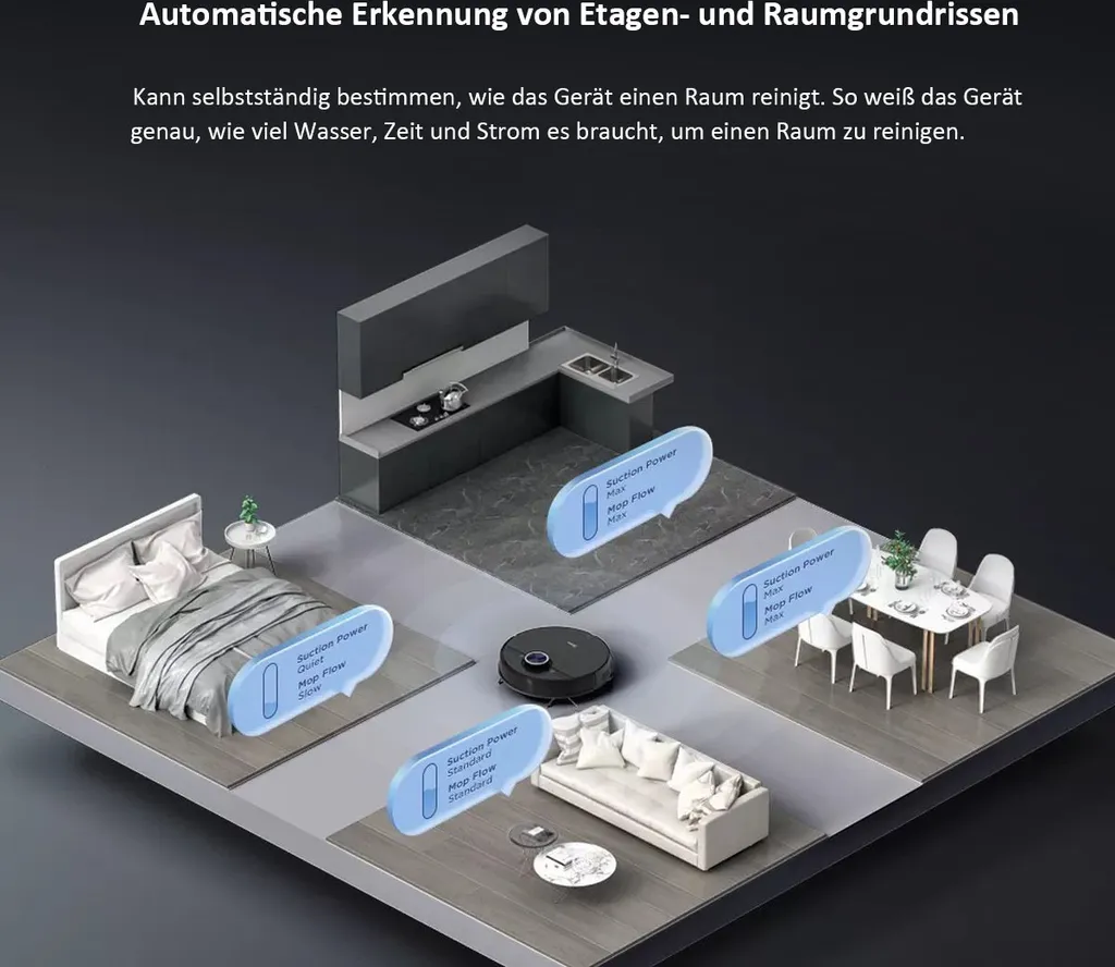 Midea S8+ Saugroboter 5200mAh Bl | 714307 Mit Behälterstation – Bild 15
