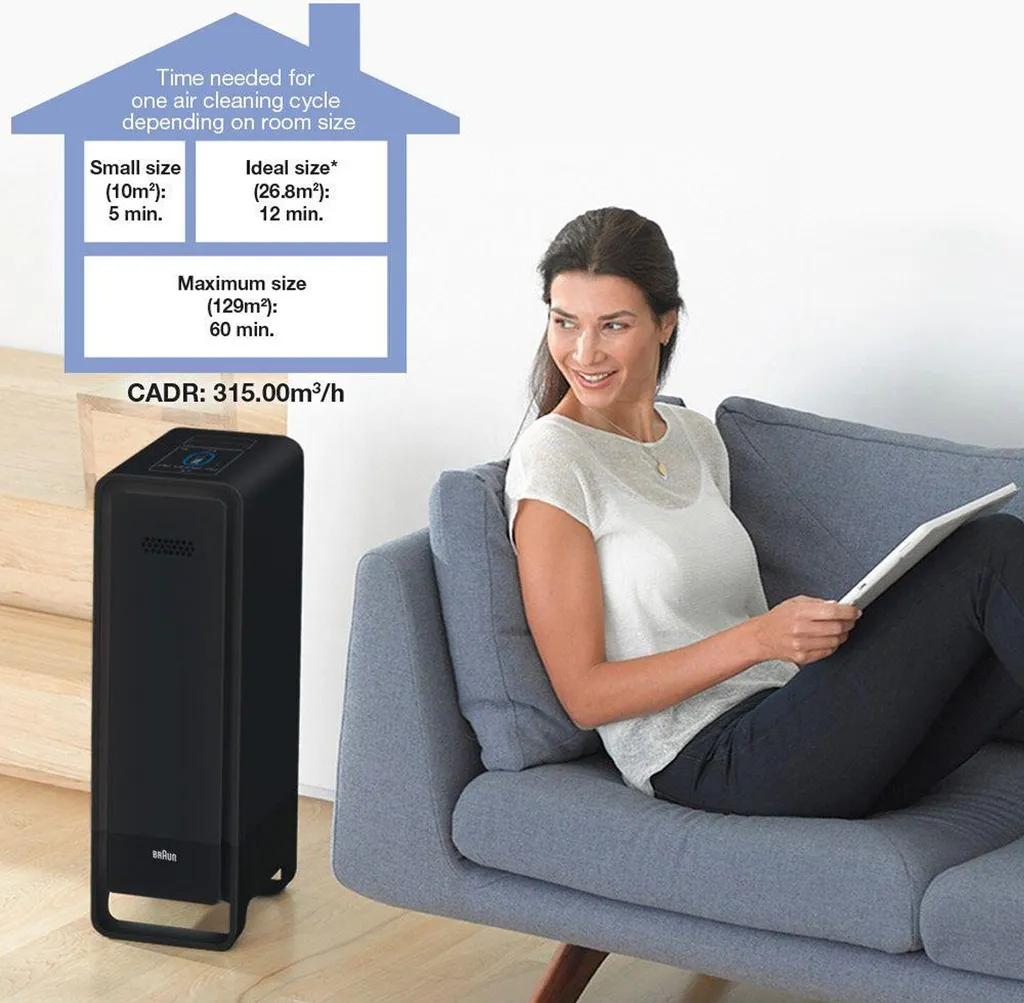 BRAUN Luftreiniger BFD104BE2 SCAN & CLEAN Raumgröße: 129 M² Dreifachfiltrierungssystem Schwarz – Bild 19